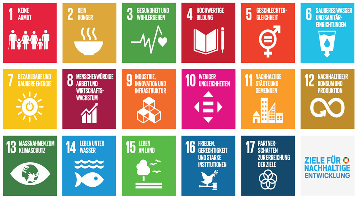 Agenda 2030 der Vereinten Nationen 17 Ziele für nachhaltige Entwicklung